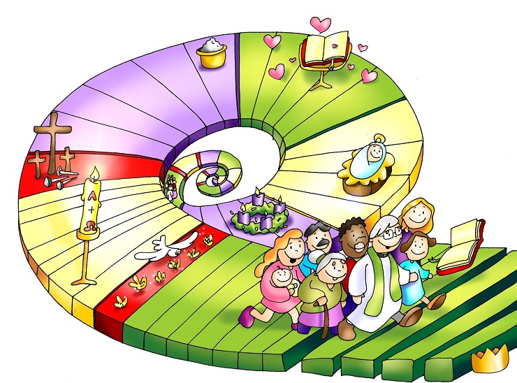 Image of the Liturgical Calendar, in the form of a spiral